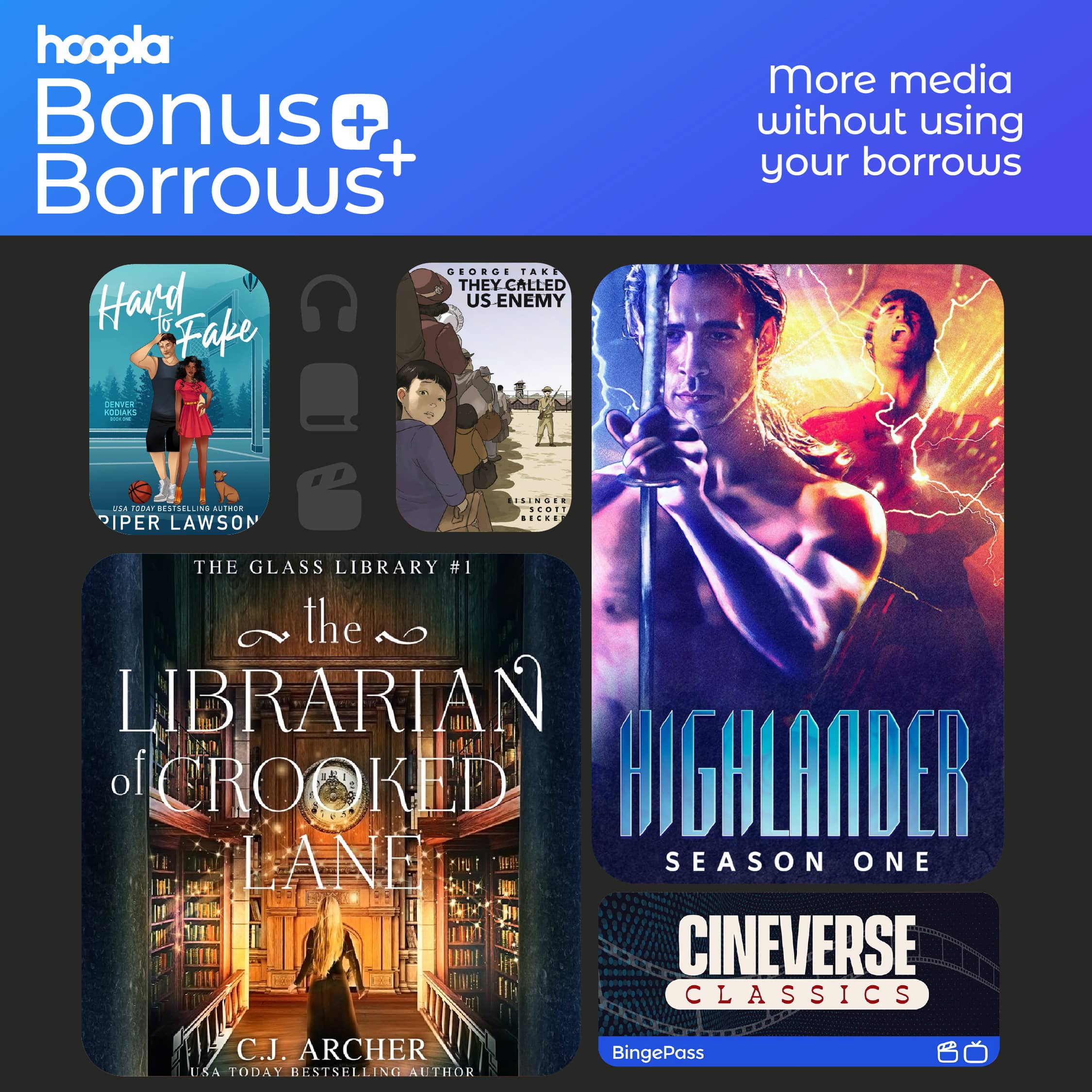 Graphic, Lind to Hoopla Bonus Borrows for May 25 - 31, 2026